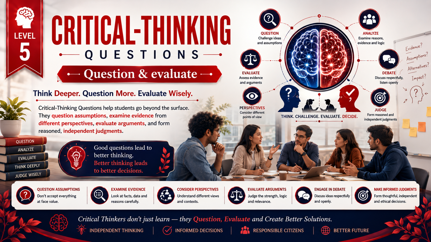 HRM - Critical Thinking down image