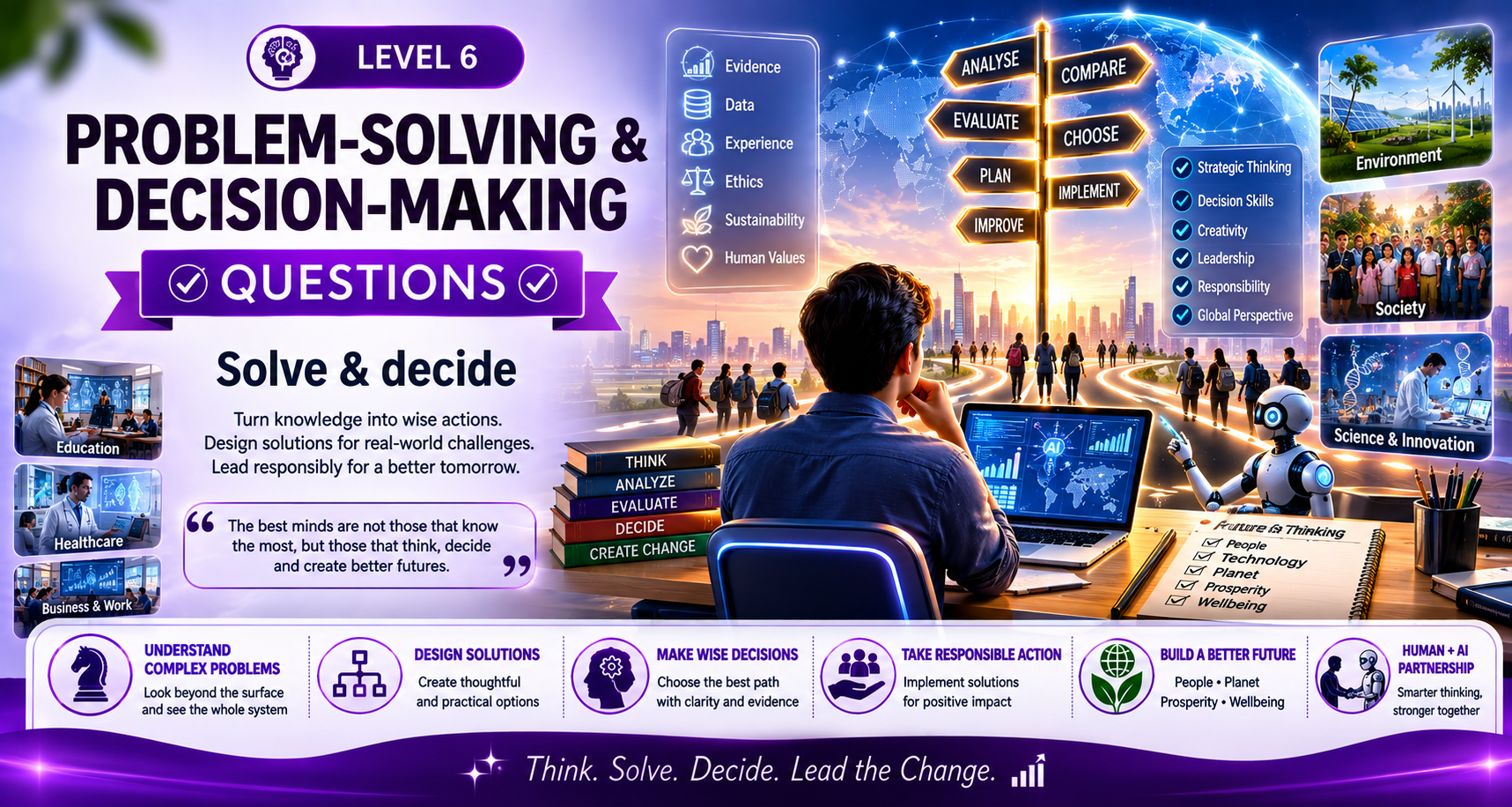 HRM - Decision Making Main Image