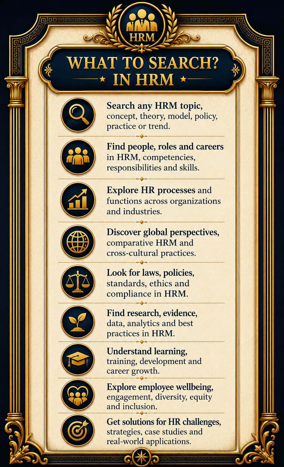 HRM - What to Search